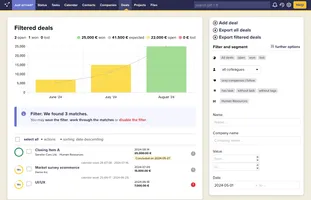 Deals overview in a CRM